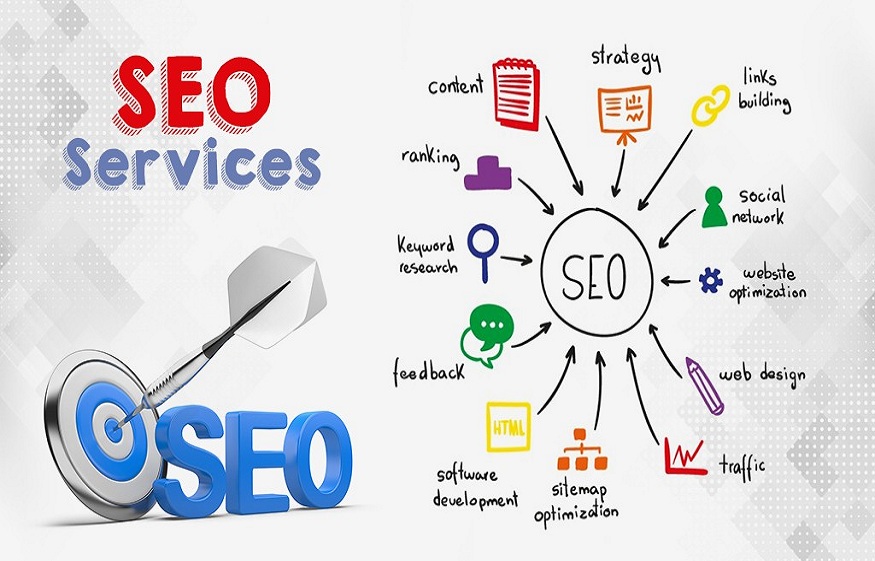 SEO Company